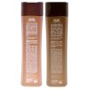 Volume Shampoo and Conditioner Kit by Brazilian Blowout for Unisex - 2 Pc Kit 12oz Shampoo, 12oz Conditioner
