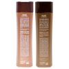 Volume Shampoo and Conditioner Kit by Brazilian Blowout for Unisex - 2 Pc Kit 12oz Shampoo, 12oz Conditioner